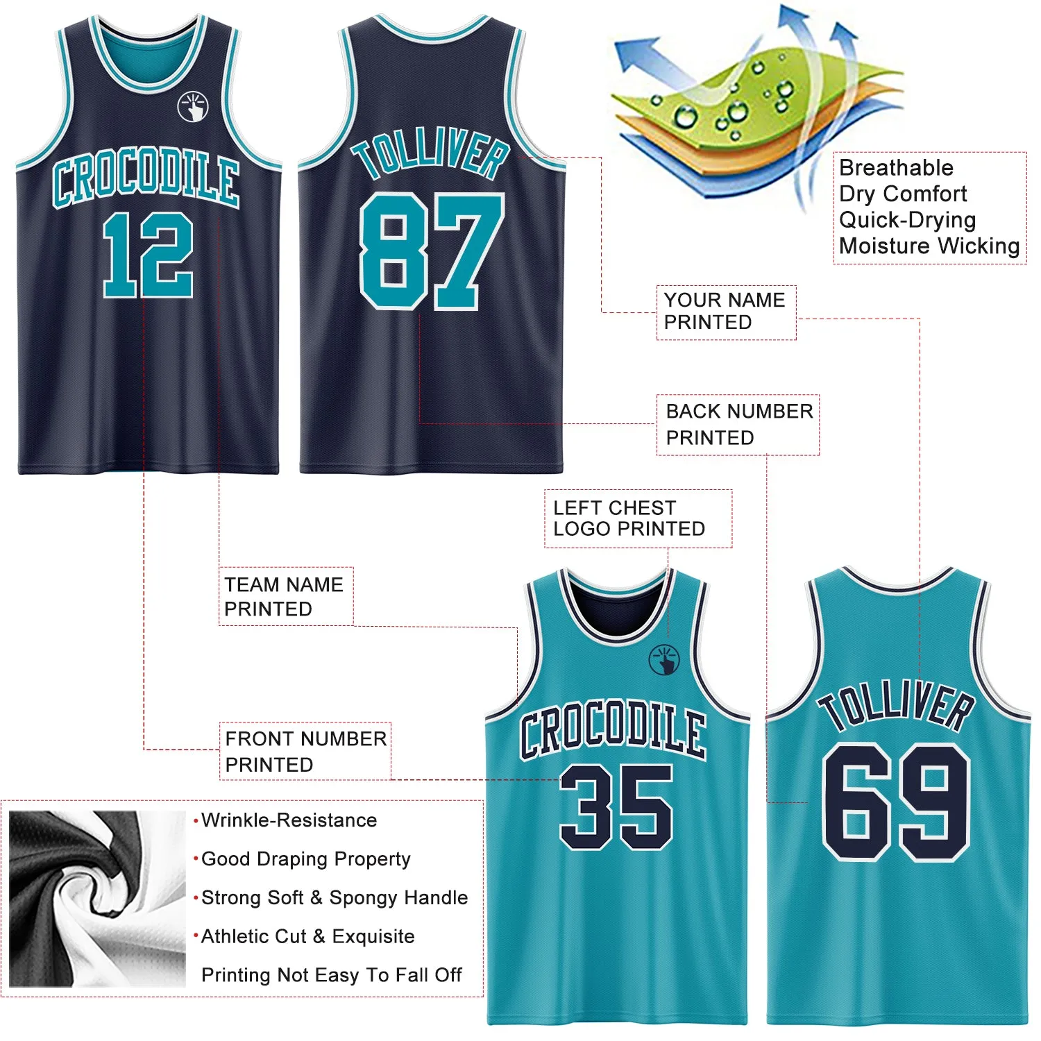 Custom Navy Teal-White Reversible Double Side Basketball Jersey