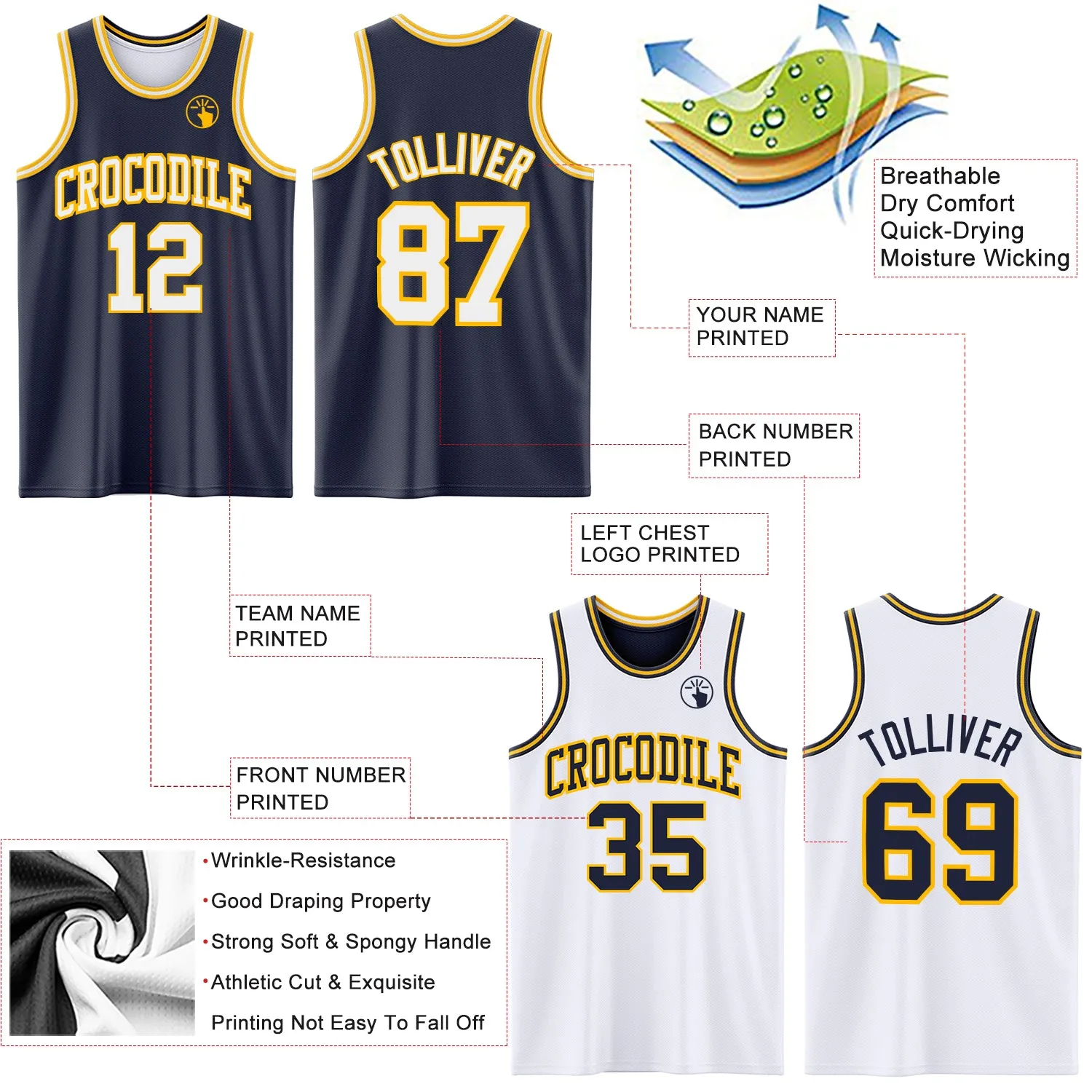 Custom Navy White-Gold Reversible Double Side Basketball Jersey