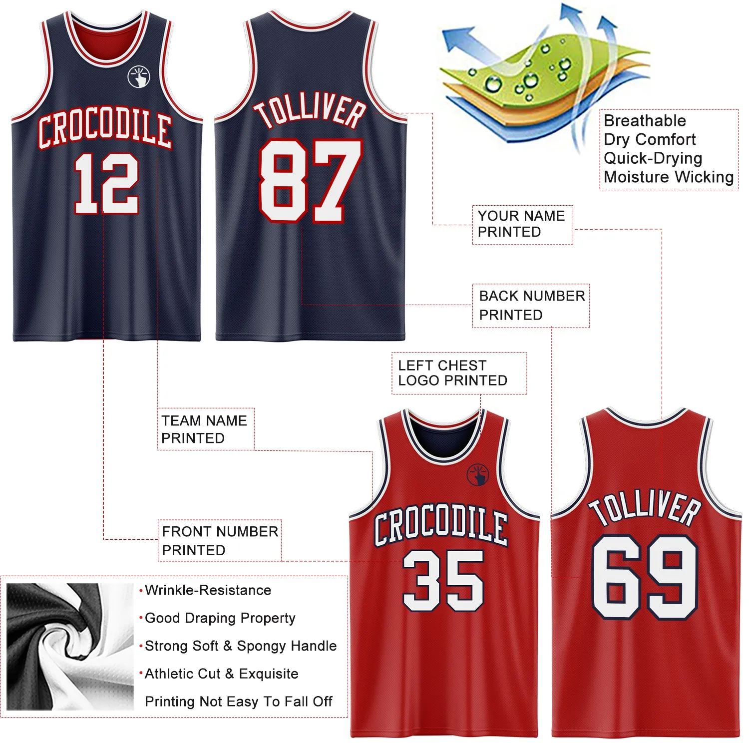 Custom Navy White-Red Reversible Double Side Basketball Jersey