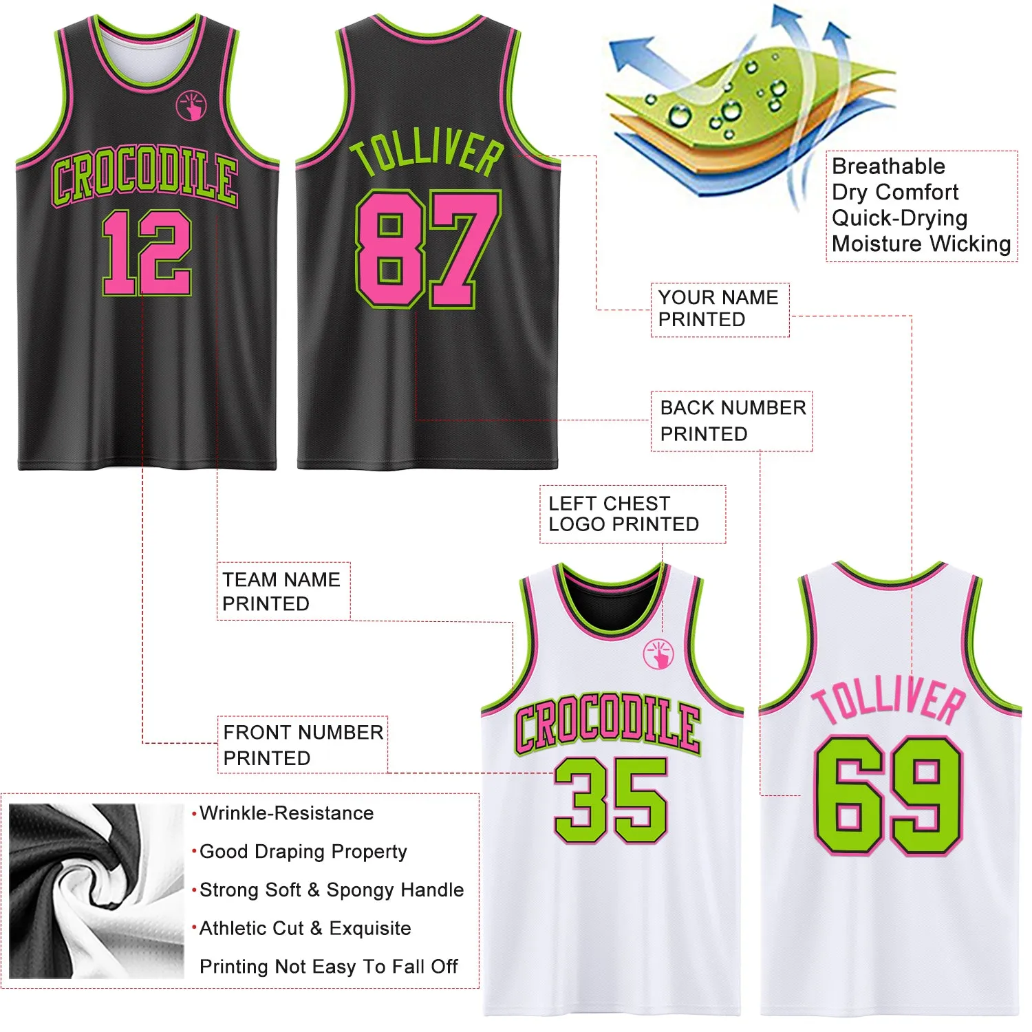 Custom Reversible Black Pink-Neon Green Double Side Basketball Jersey