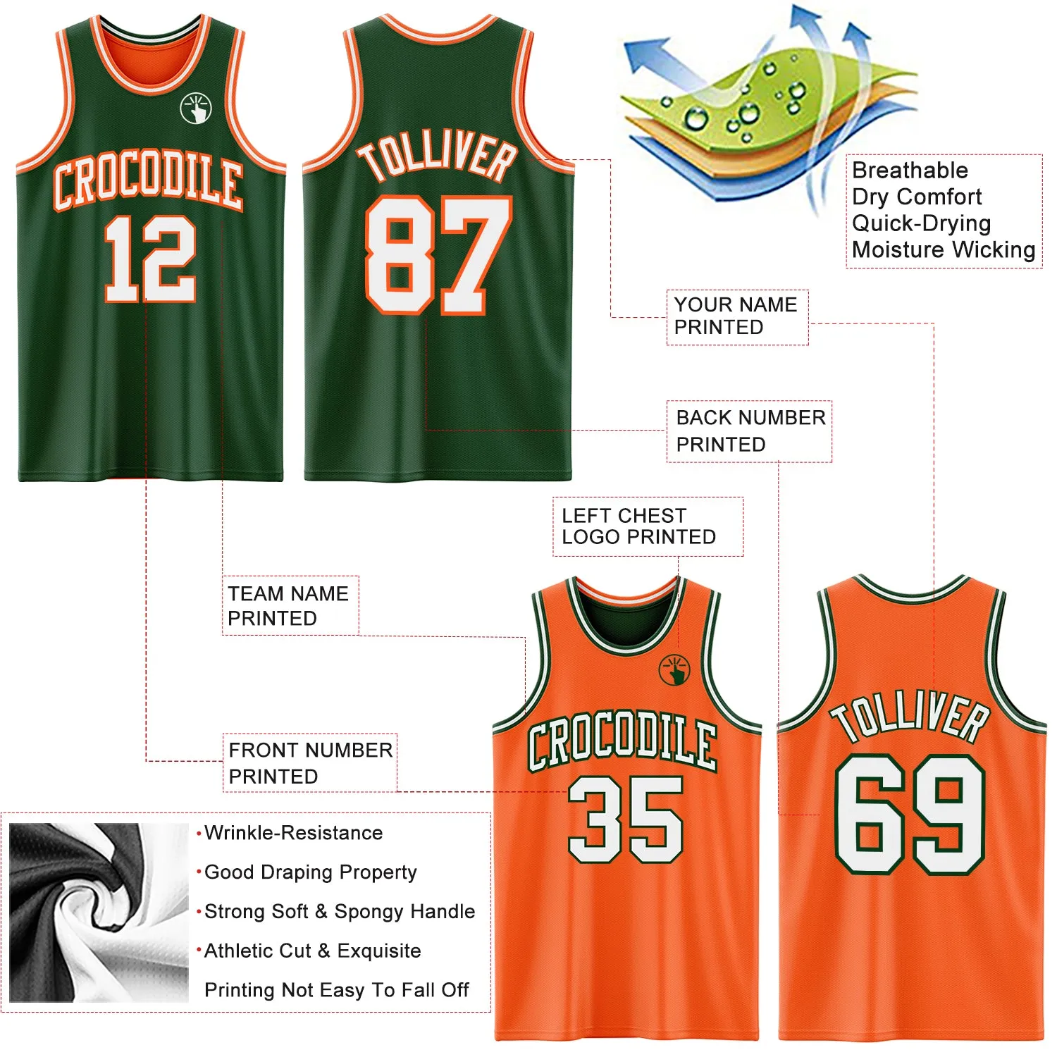 Custom Reversible Green White-Orange Double Side Basketball Jersey