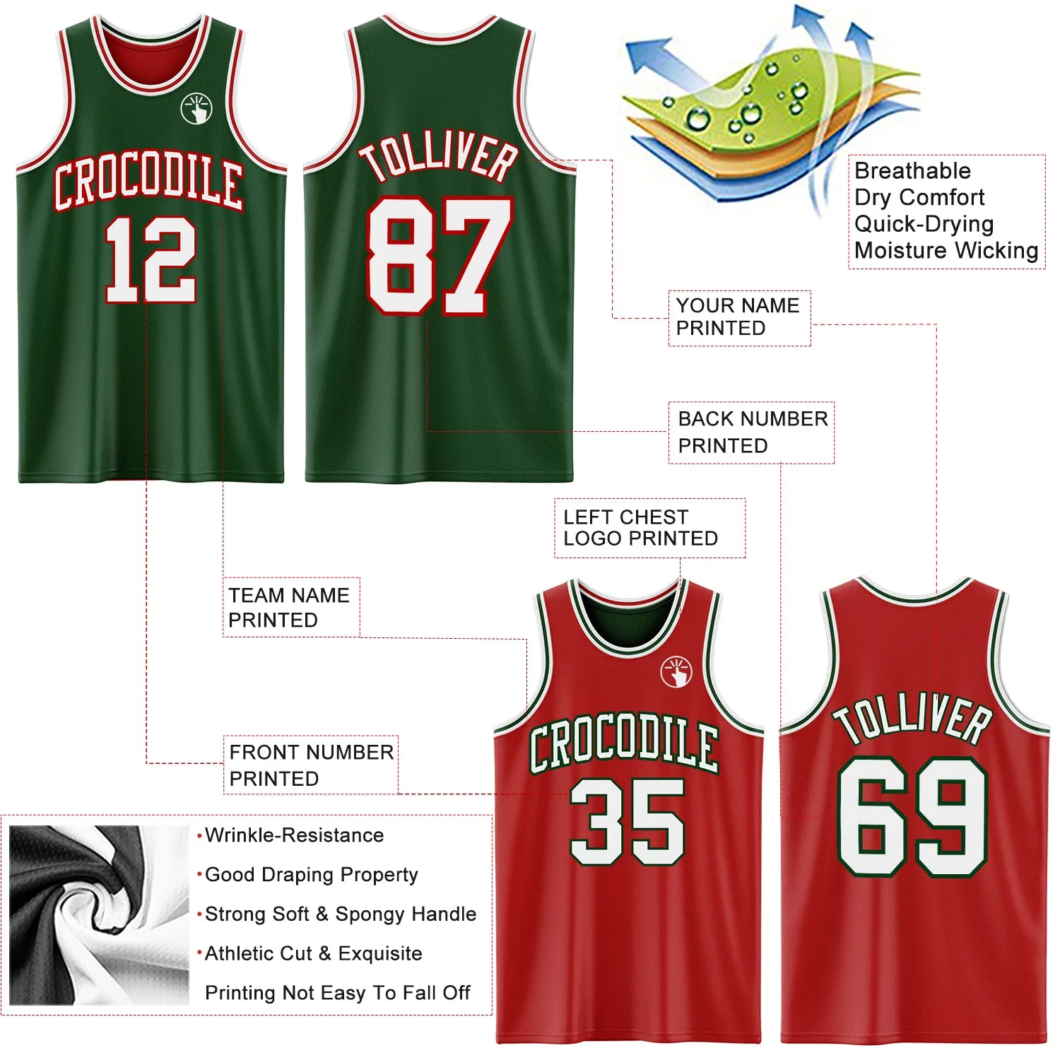 Custom Reversible Green White-Red Double Side Basketball Jersey