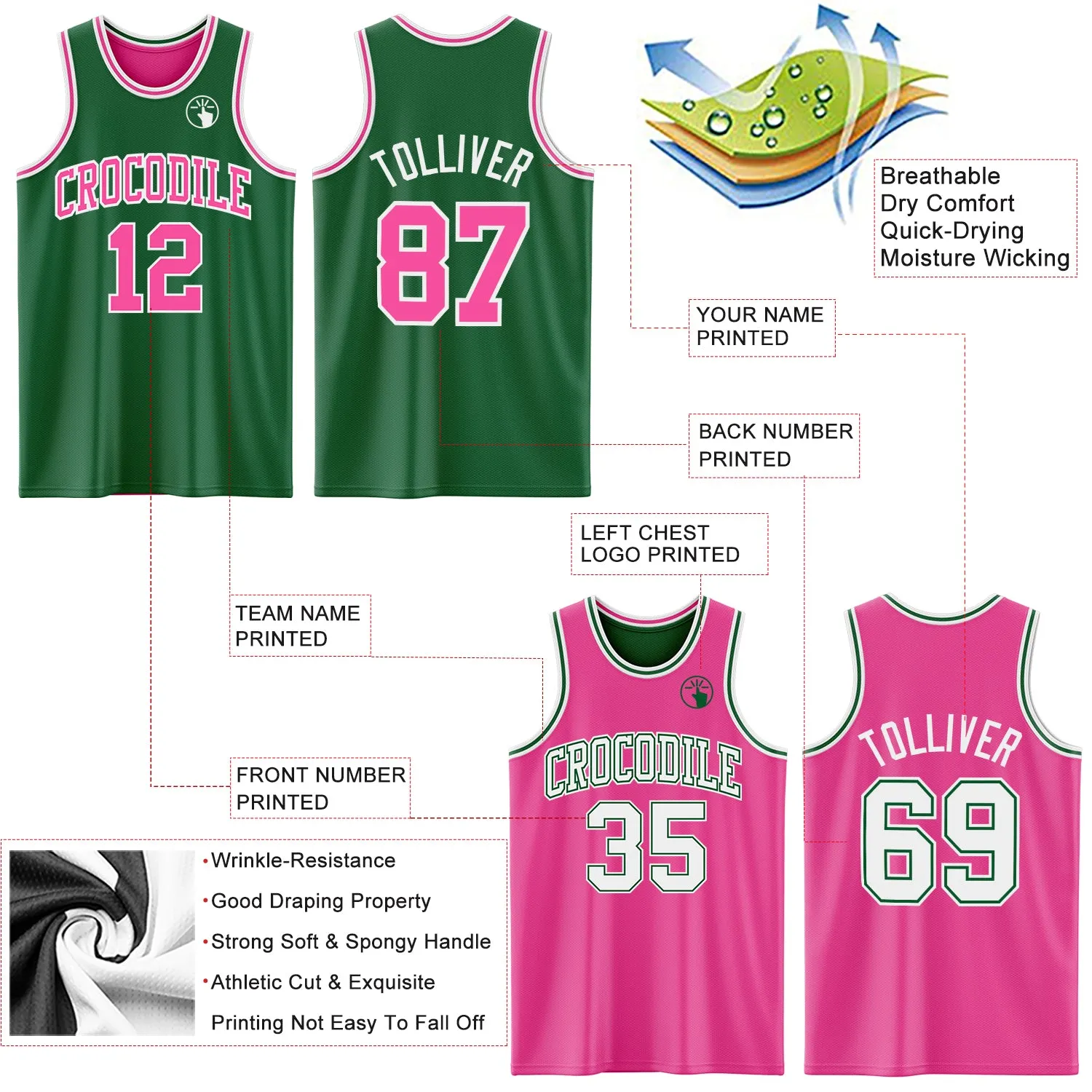 Custom Reversible Kelly Green Pink-White Double Side Basketball Jersey