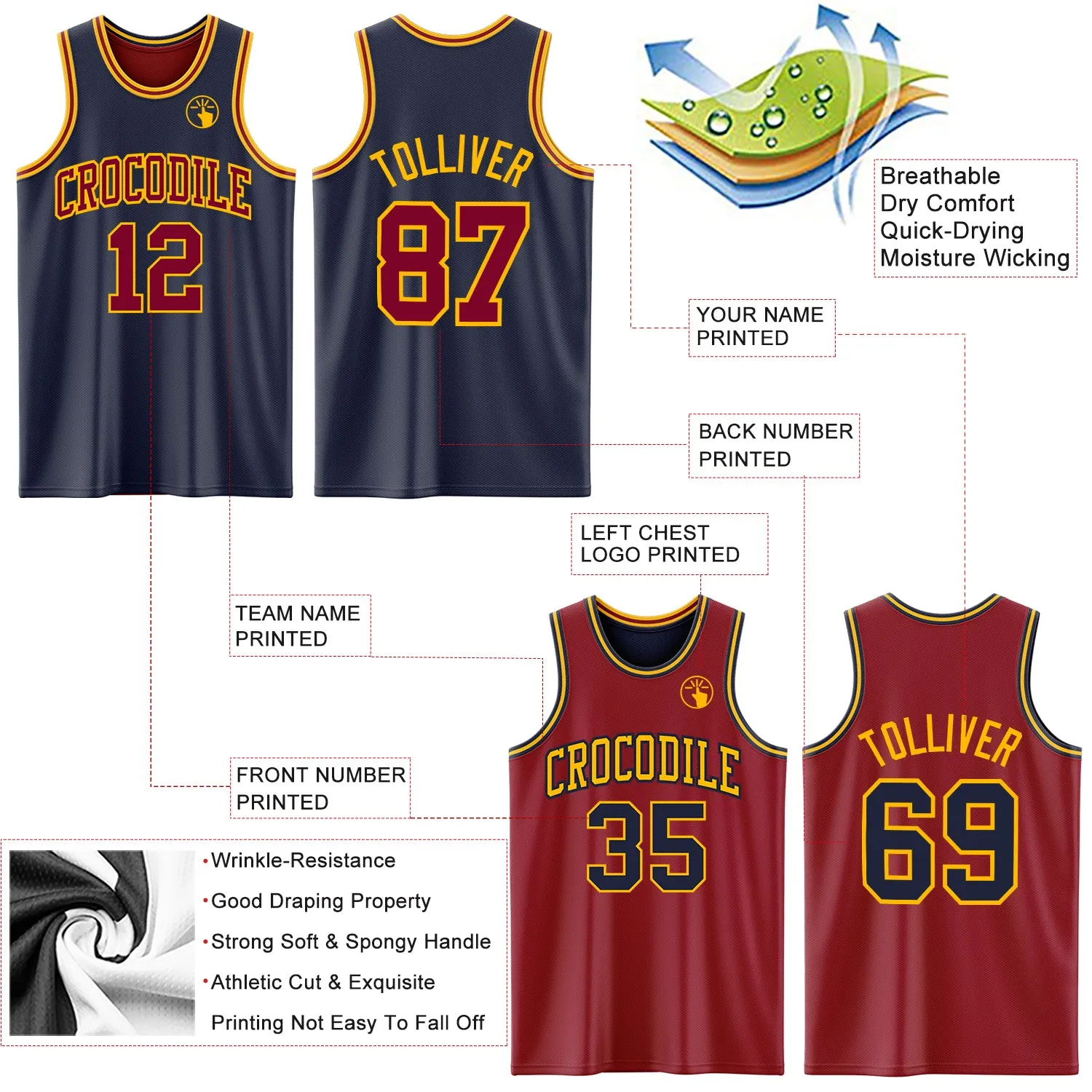 Custom Reversible Navy Maroon-Gold Double Side Basketball Jersey