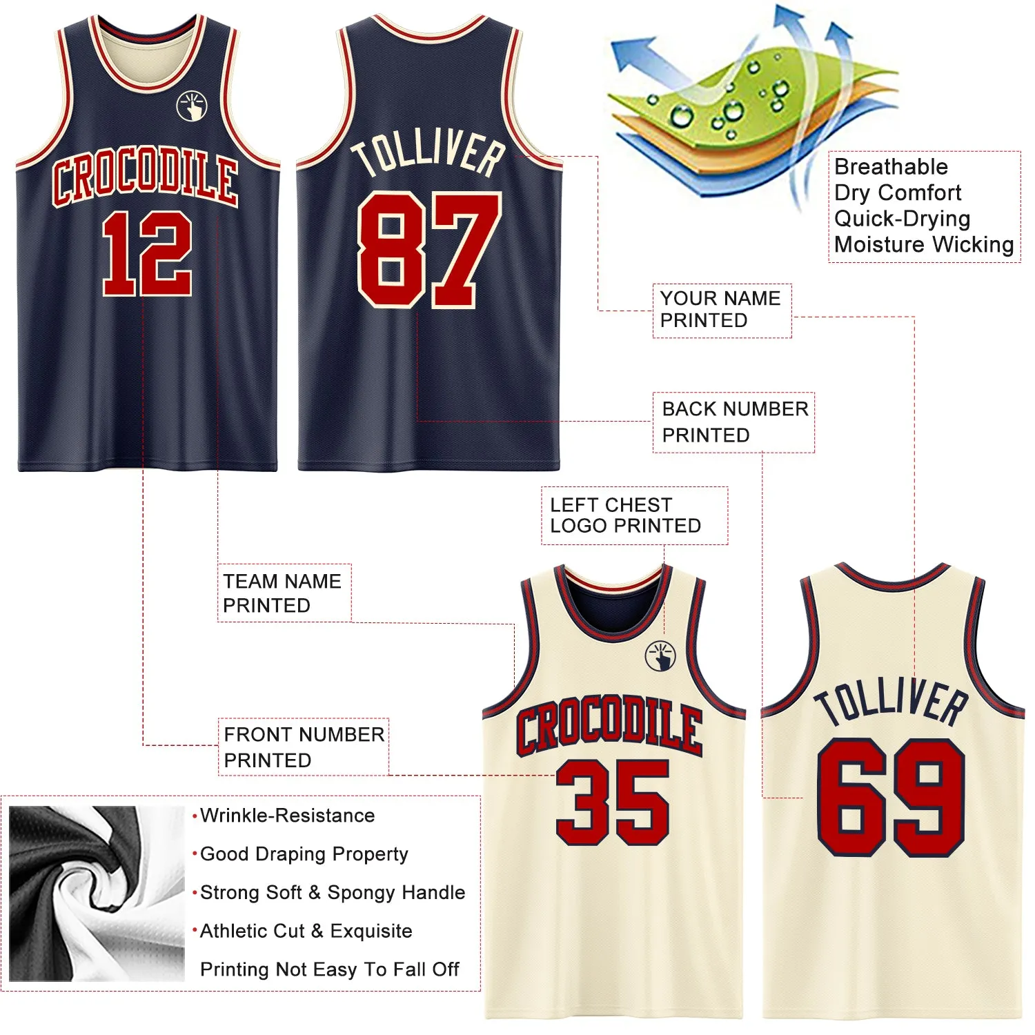 Custom Reversible Navy Red-Cream Double Side Basketball Jersey